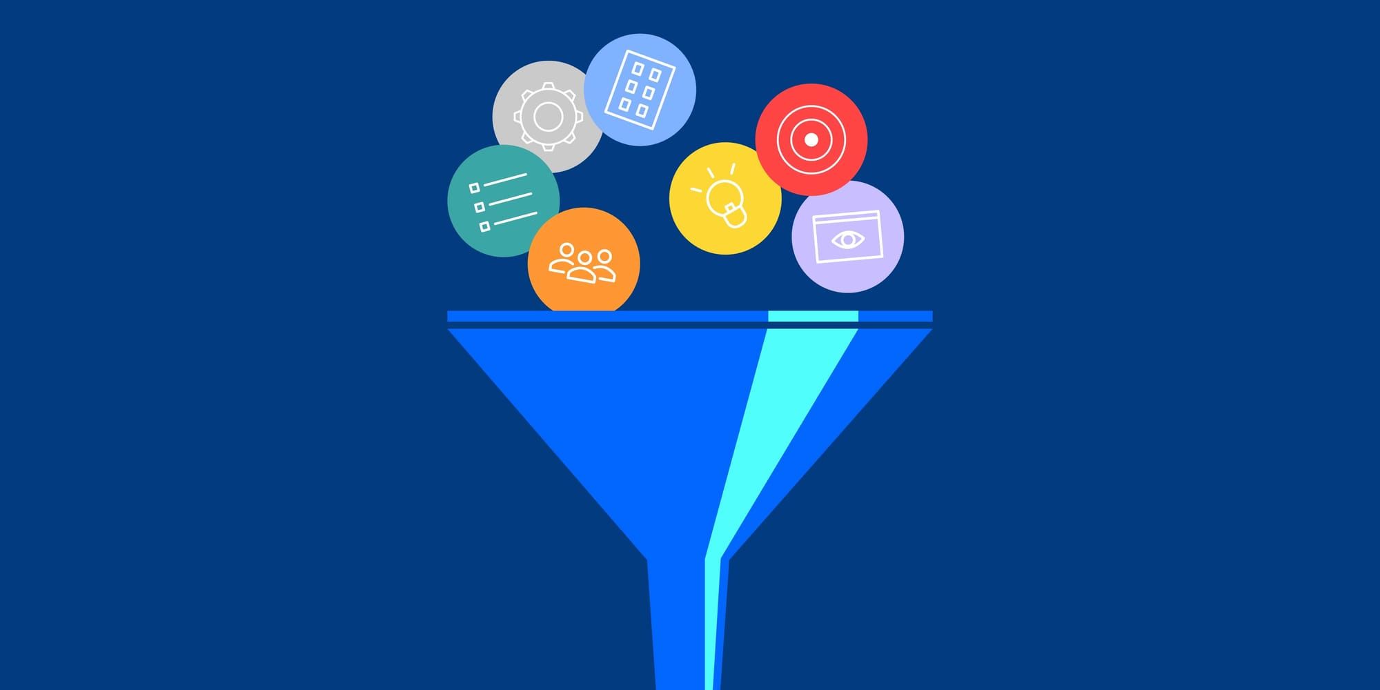 a simplistic funnel - Ecommerce Sales Funnel
